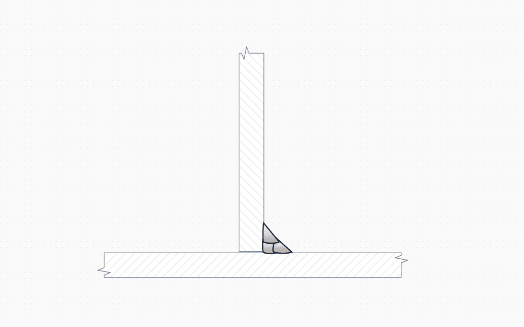 WPS builder & Weld Joint Designer · EN ISO 15609 — 3