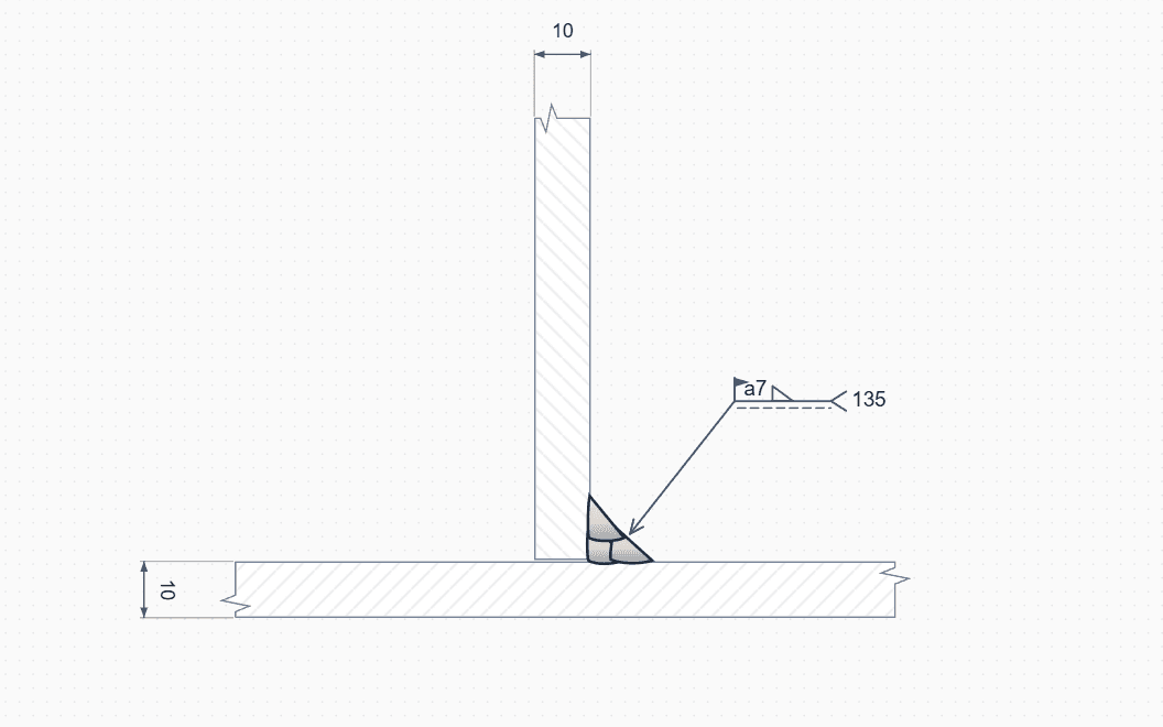WPS builder & Weld Joint Designer · EN ISO 15609 — 4